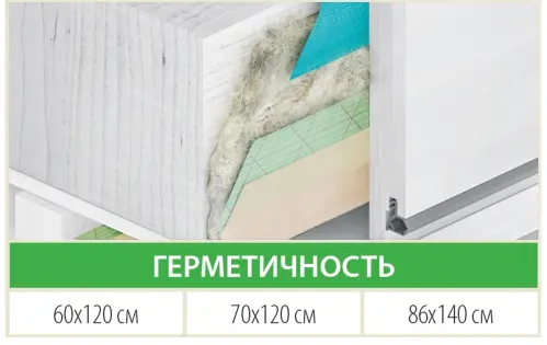 Аксессуары к лестницам Fakro